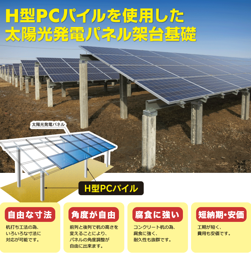 H型PCパイルを使用した太陽光発電パネル架台基礎